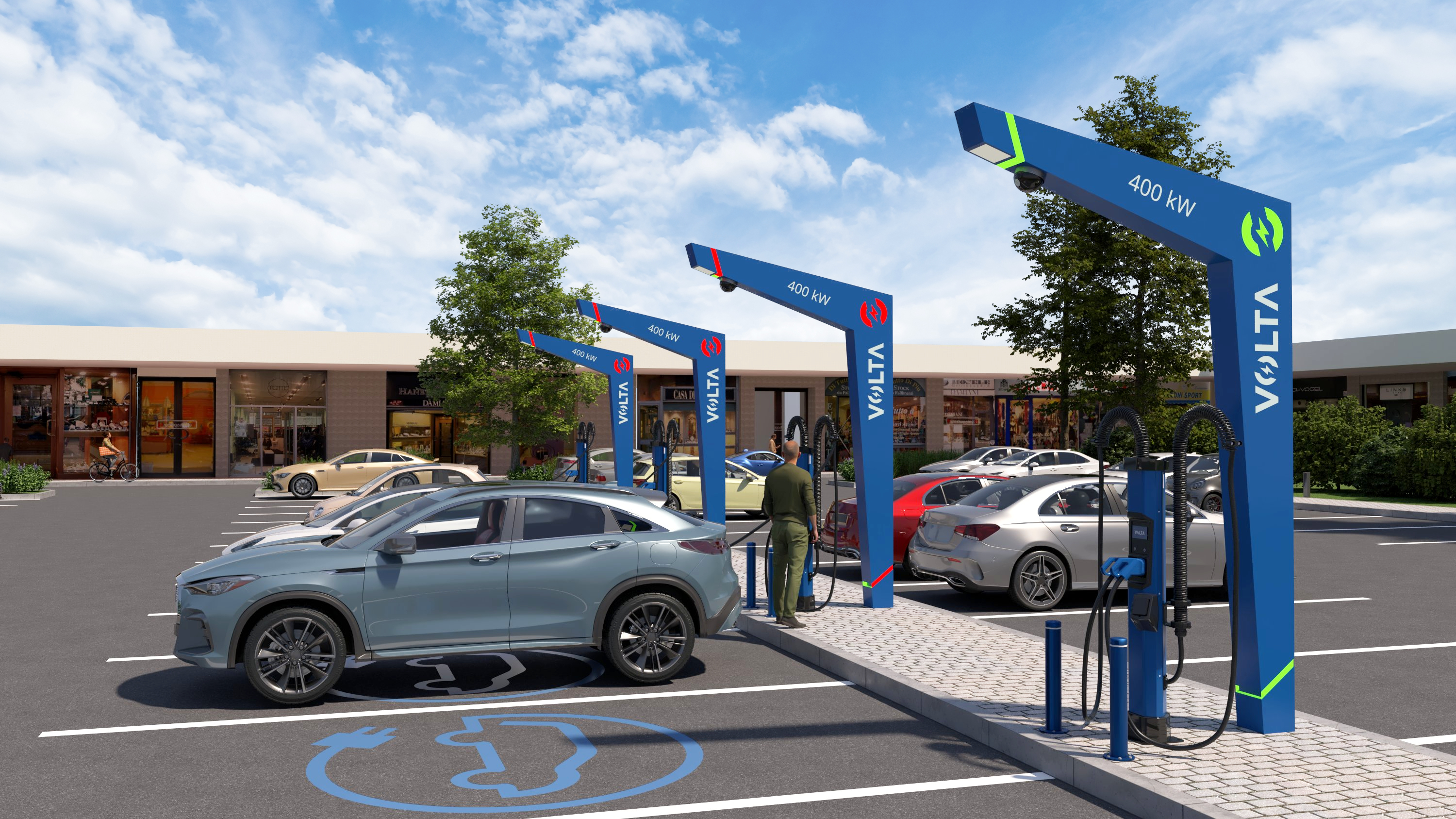 What Does a 400 kW Charger Actually Mean for the Driver, Retail Parking Owner, and Grid?